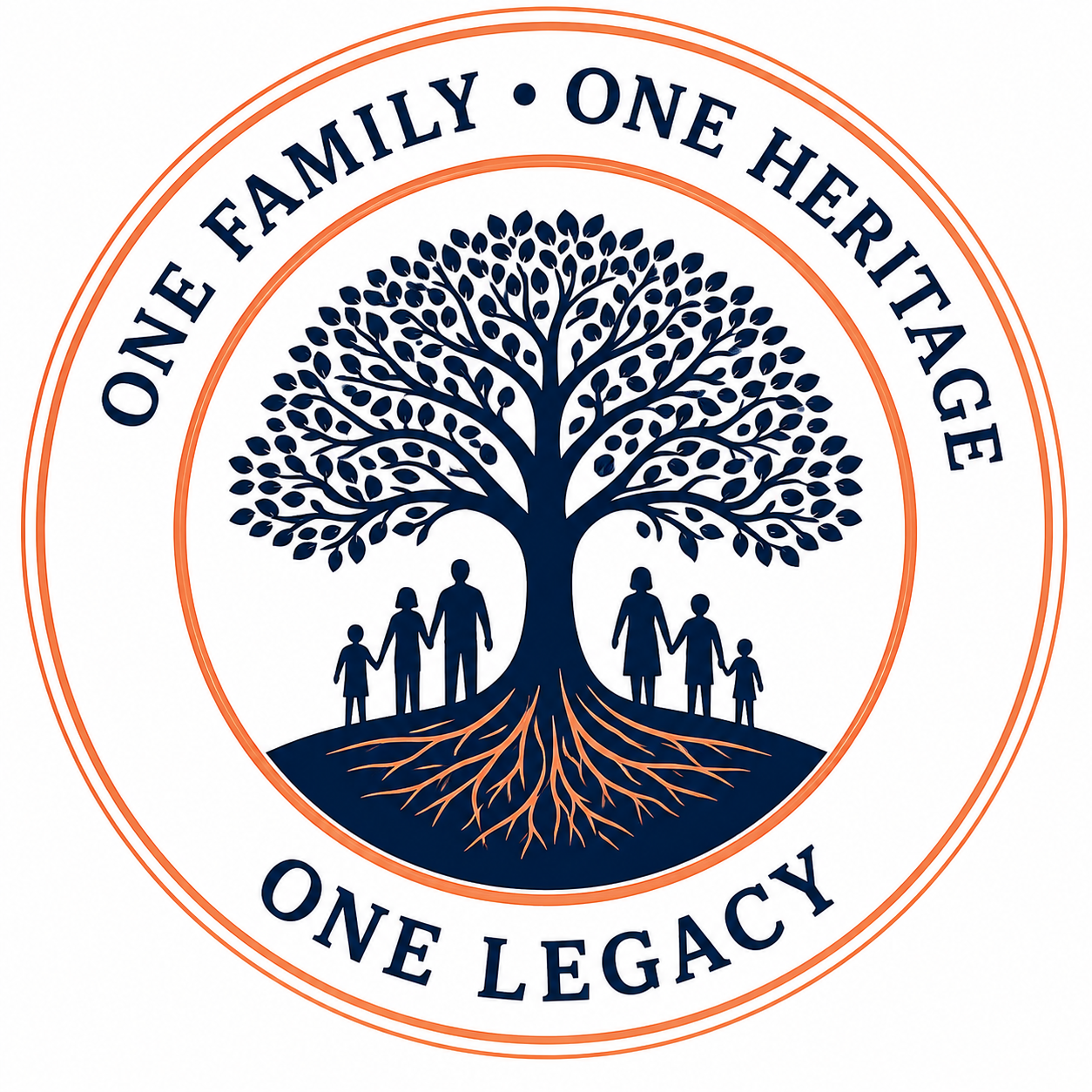 Wright Family Reunion